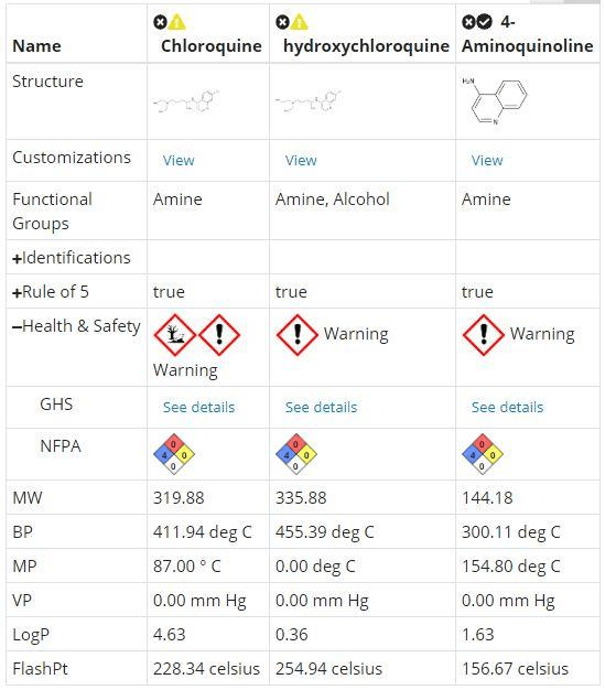 Featured image for “Chemical Analyzer: Quick Introduction”